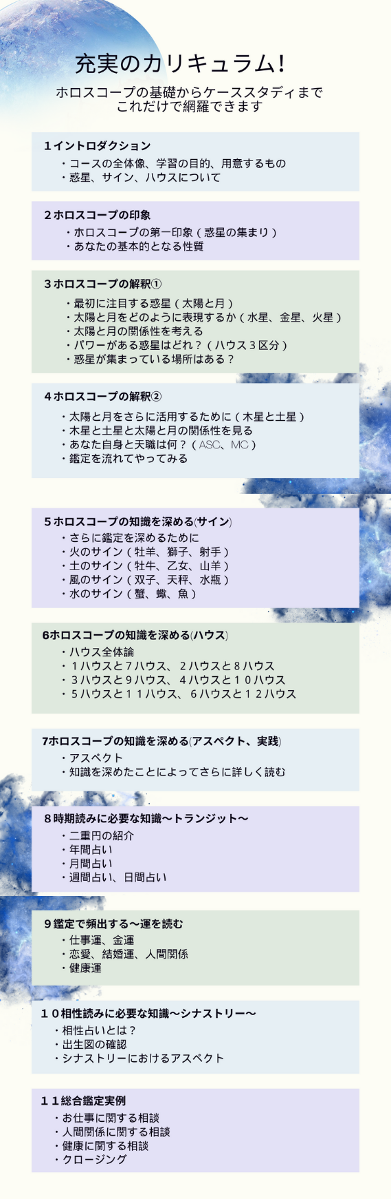 ホロスコープリーディング・西洋占星術資格講座｜無料