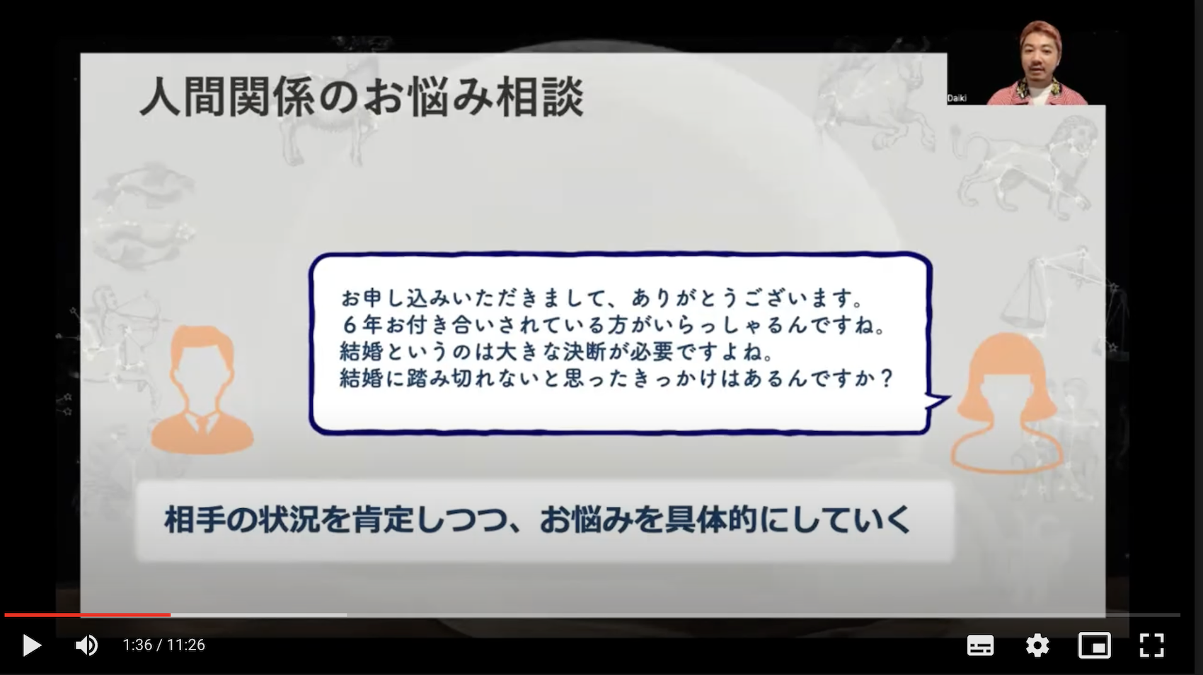 詳解 月の占星術技法大全～基礎から実践まで～ 詳解 月の占星術技法大全〜基礎から実践まで〜 | 神谷 充彦 |本